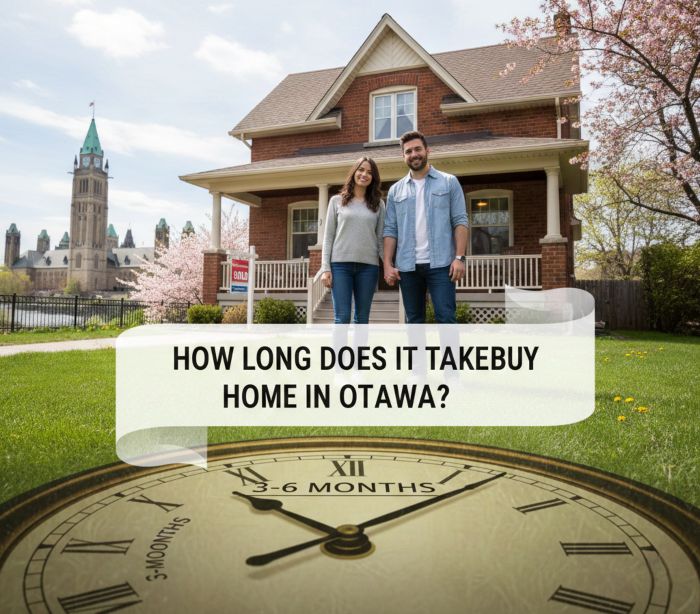 How Long Does It Take to Buy a Home in Ottawa