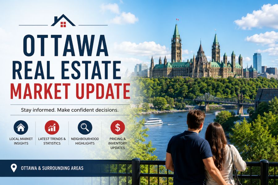 Ottawa Real Estate Market Update
